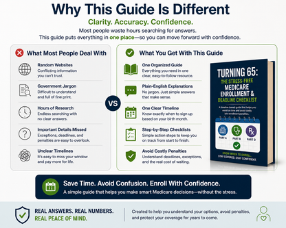 Turning 65: The Stress-Free Medicare Enrollment & Deadline Checklist